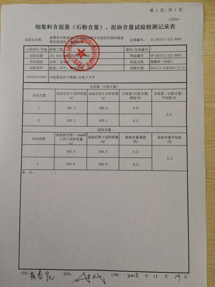 石粉檢測(cè)結(jié)果